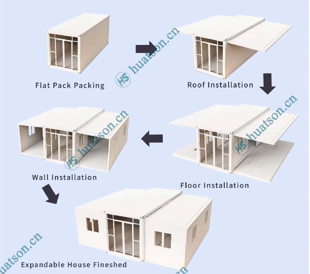 Unfold Video Presentation